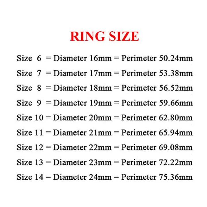 Rotatable Ring